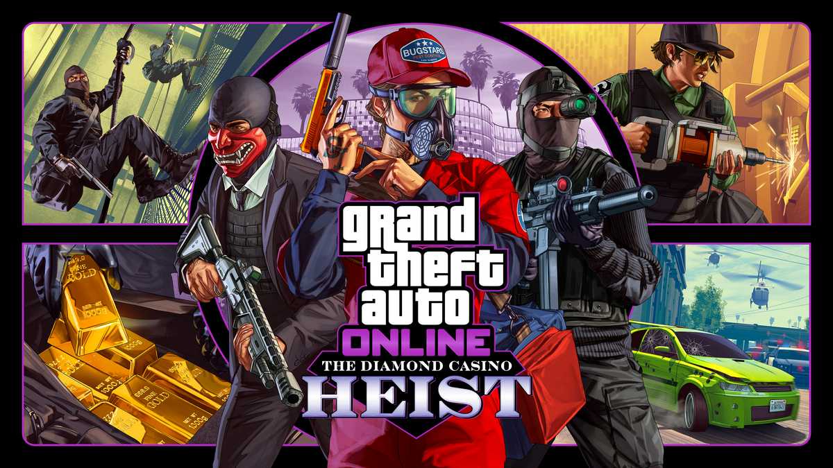 Exploring the Longevity of GTA Online in 2024 Is the Adventure Still Worth It---