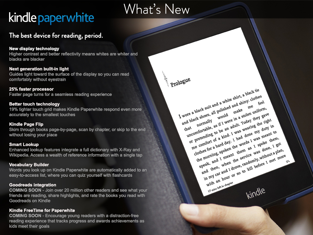 Kindle Paperwhite offers a lot more for the extra $40 compared to the Amazon Kindle