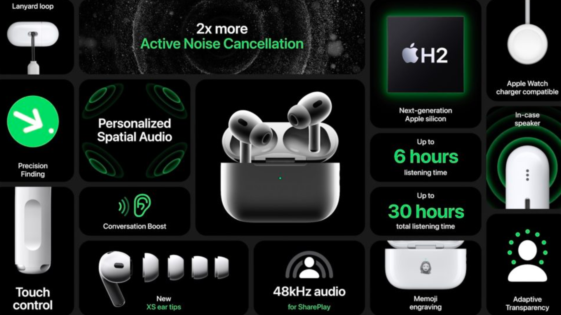 New AirPods Pro 3 Launch Rumors Exciting Features & Design Updates Revealed----