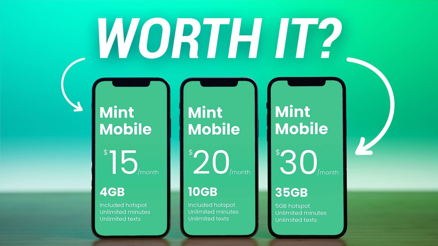 Discover the Flexibility and Innovation of Mint Mobile's Services