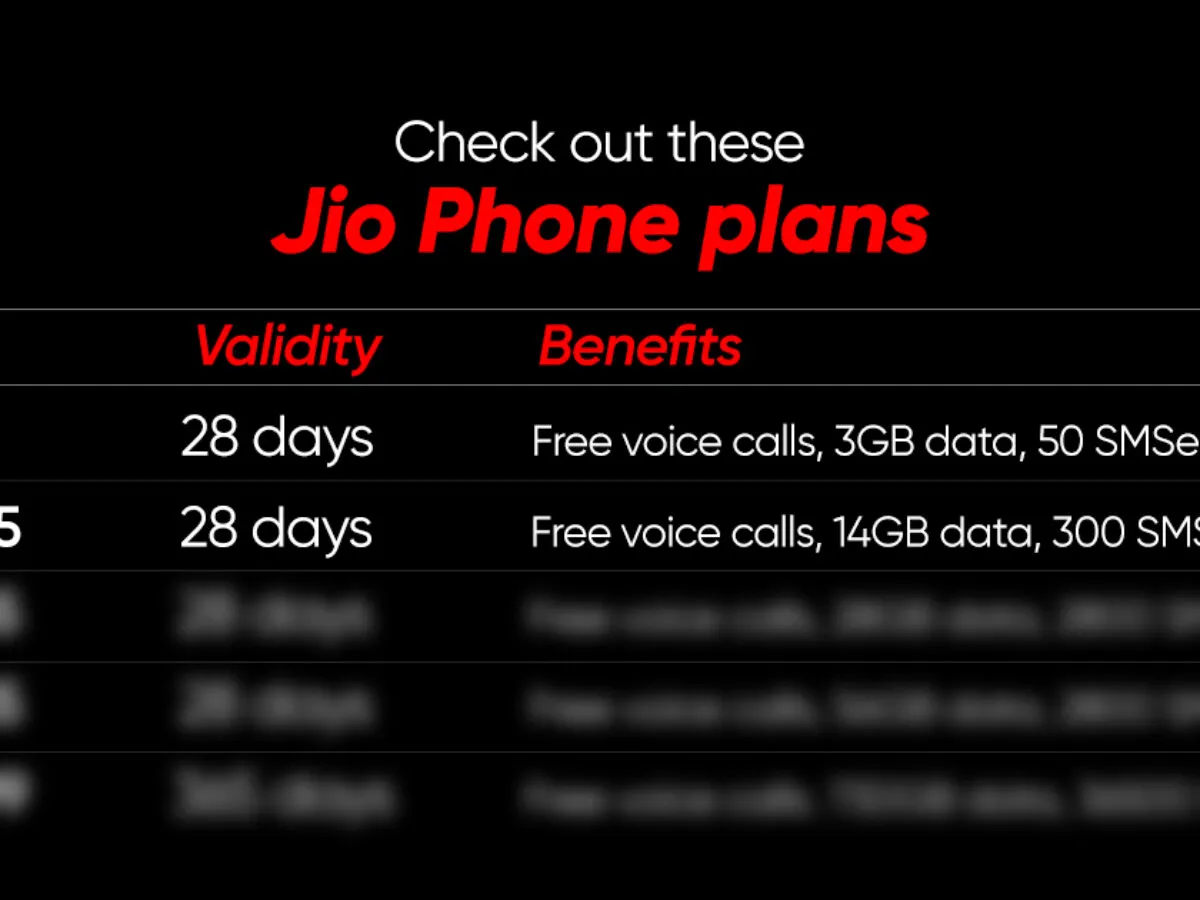Verizon Ups the Ante New Price Hikes on Classic Unlimited Plans and the Shift to Fresh Mobile Offers in 2024