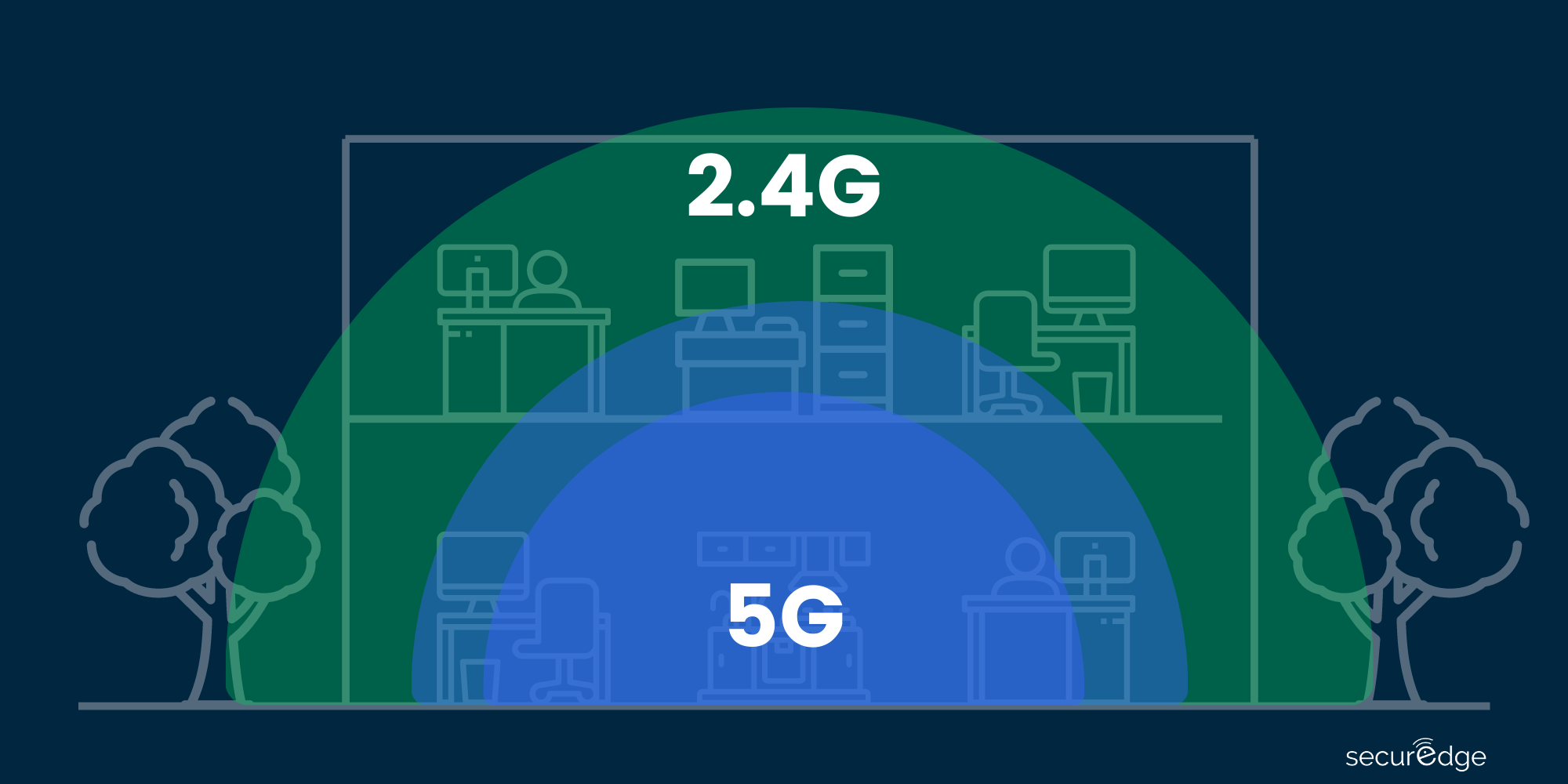 Windows 11: How to Connect to 5GHz WiFi ? 