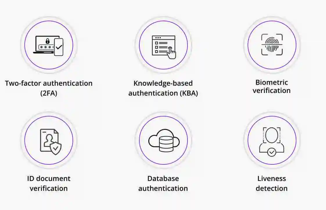 How Your Phone Could Be Your Future Password: Inside the Game-Changing 'Project Verify' Launch