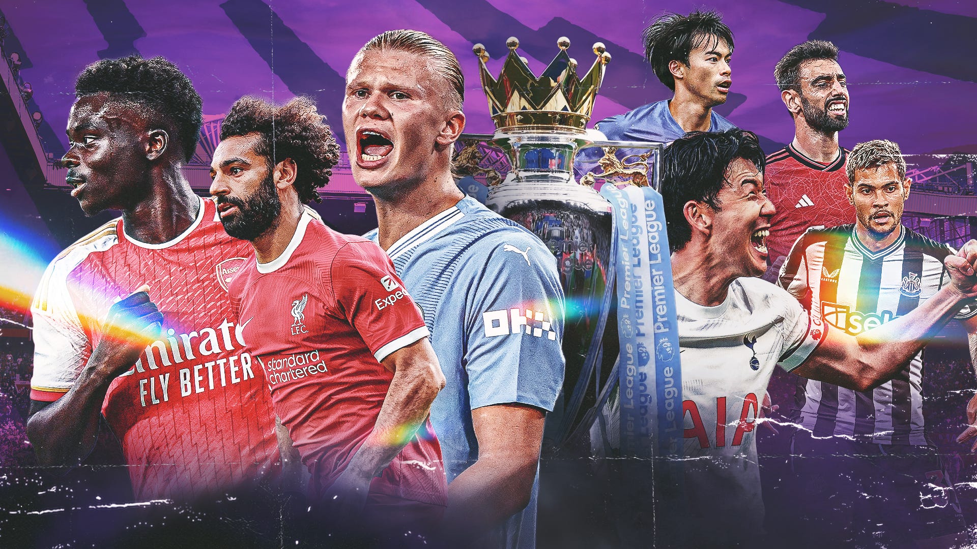 Stream Premier League LIVE Your Easy Guide to Watch Live Soccer Action