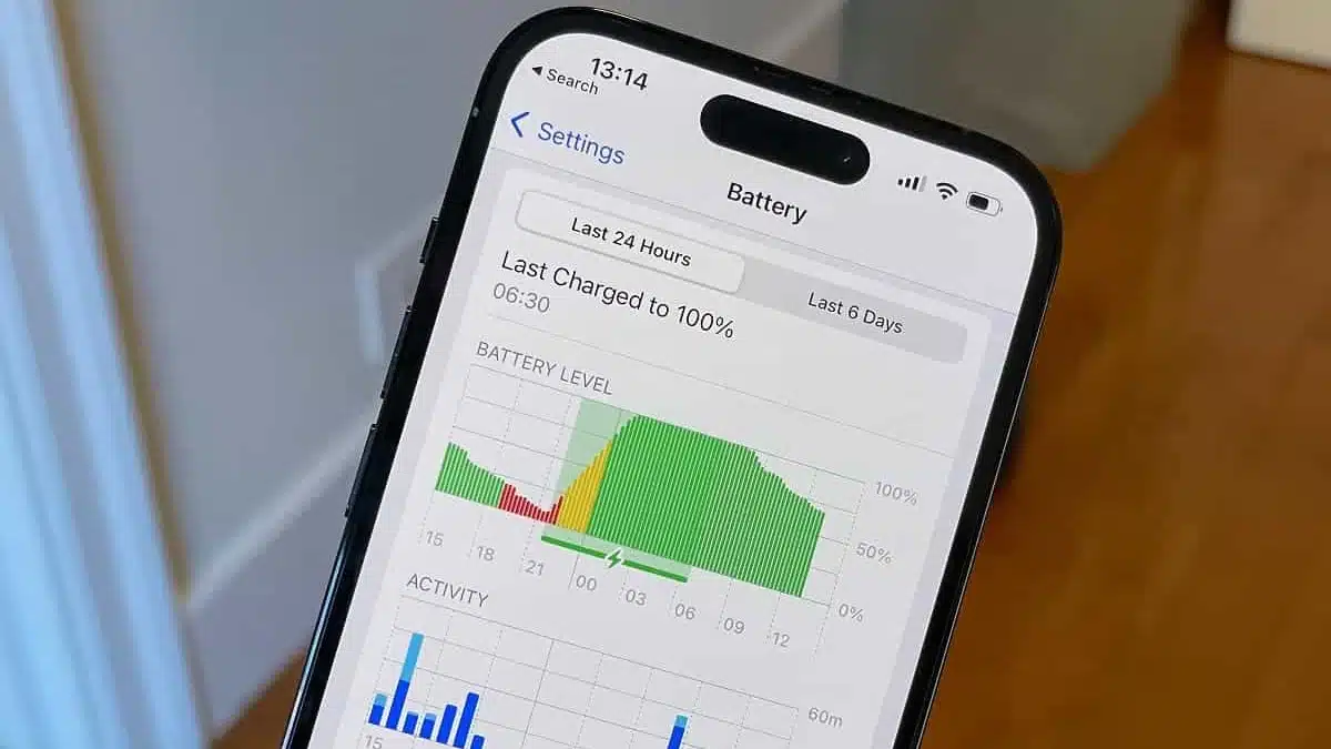 Secret iPhone Tips Revealed How to Keep Your Phone's Battery Going Stronger for Longer--