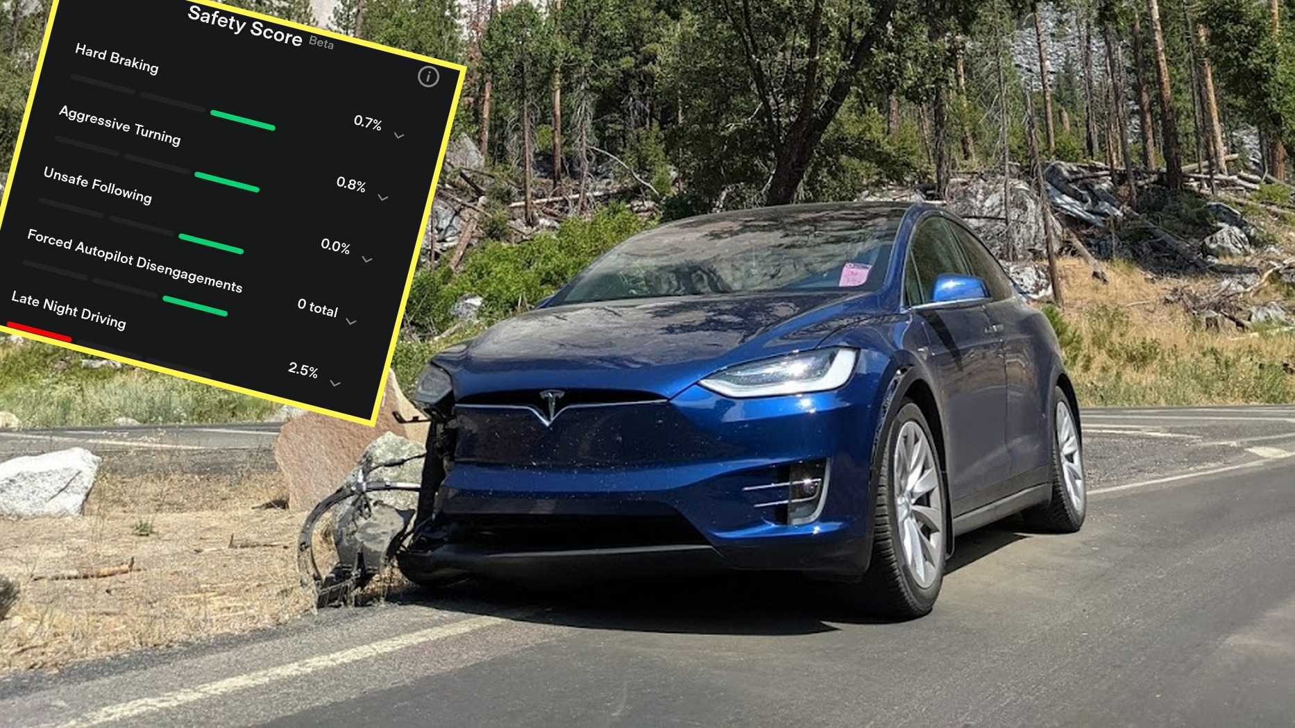 Tesla Tweaks Night Driving Rules: Safer Roads and Happier Drivers with New Update