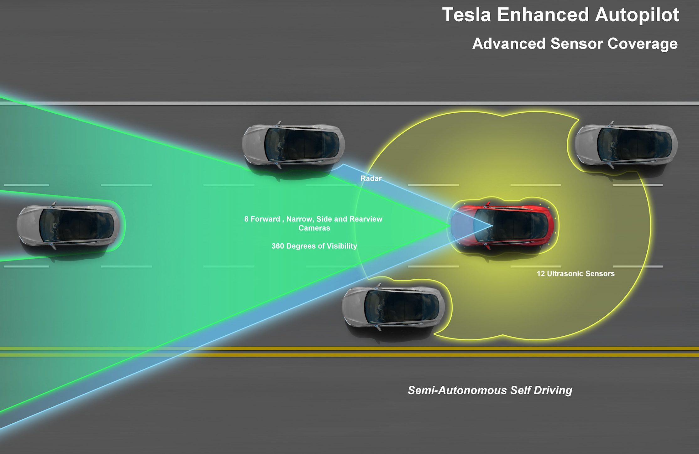 Tesla's Autopilot Under Legal Spotlight Again: Unpacking the 2018 Fatal Crash Case