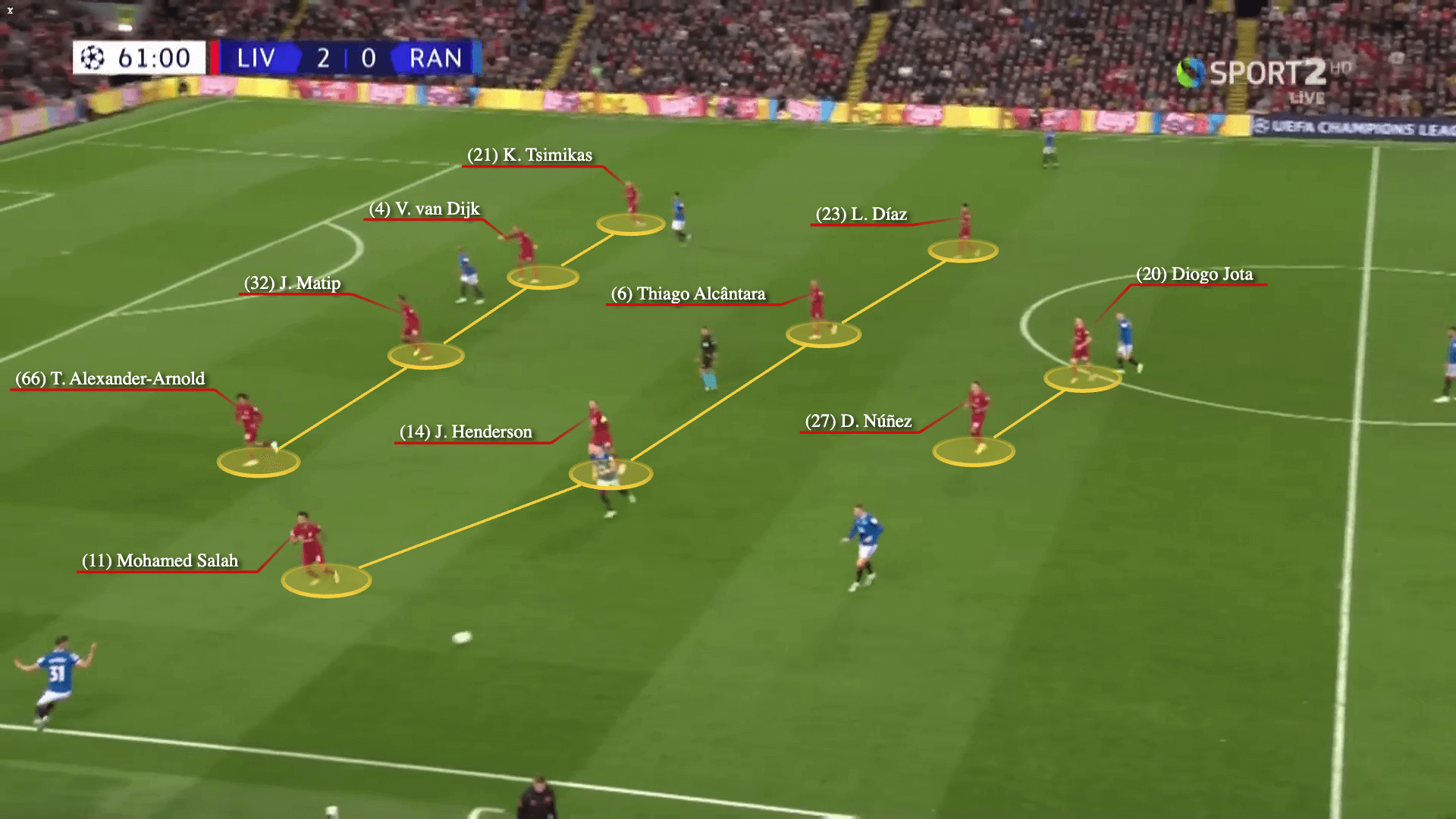 The Power of AI in Sports: Unveiling TacticAI, the new tool set to enhance soccer strategies through data.