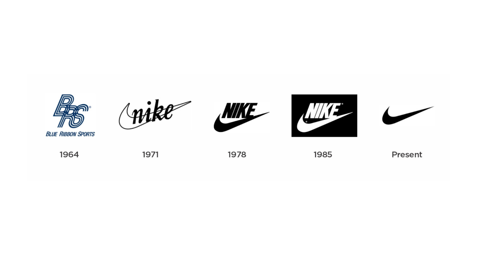 Nike Kicks Off Exciting Revamp: New Innovations and Olympic Dreams Ahead