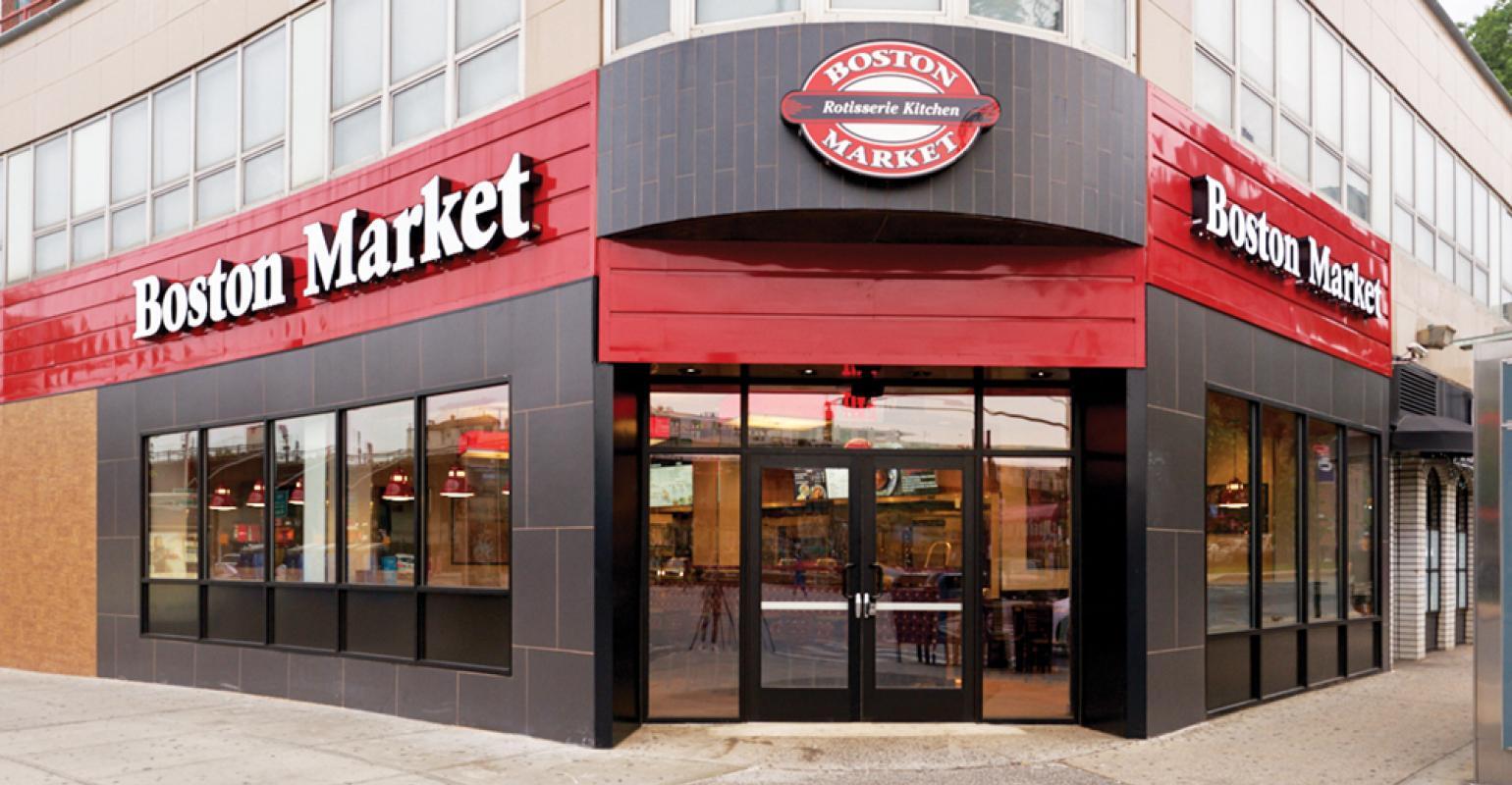 The Final Days of Boston Market A Tale of Decline in the Fast Food Industry