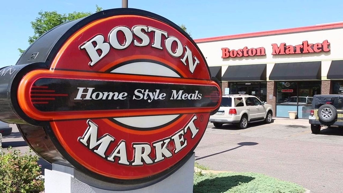 The Final Days of Boston Market A Tale of Decline in the Fast Food Industry4