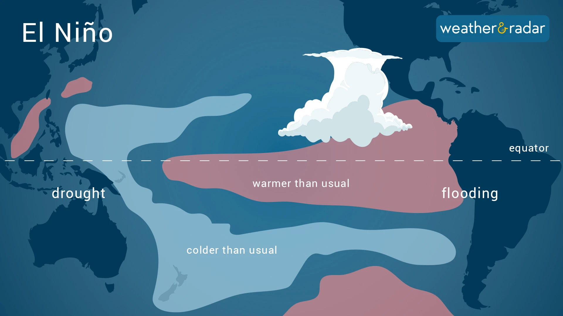 Upcoming Summer Shake-Up How the Shift from El Niño to La Niña Spells Sizzling Temps Across the US