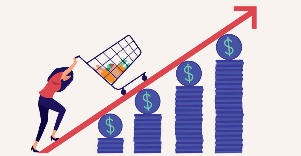 Why Are Grocery Prices in the U.S. Rising After COVID19 Pandemic