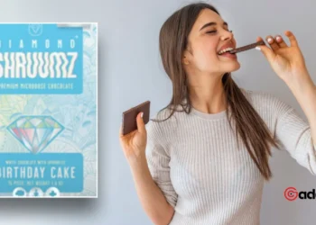 Health Alert FDA Reports Serious Risks with Popular Mushroom Chocolate Bars Across Multiple States