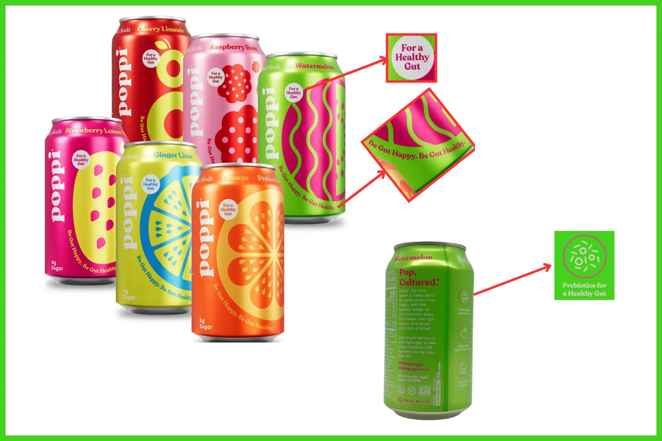 Poppi Drink Lawsuit Escalates: How the Popular Soda Alternative Faces Legal Heat Over Health Claims