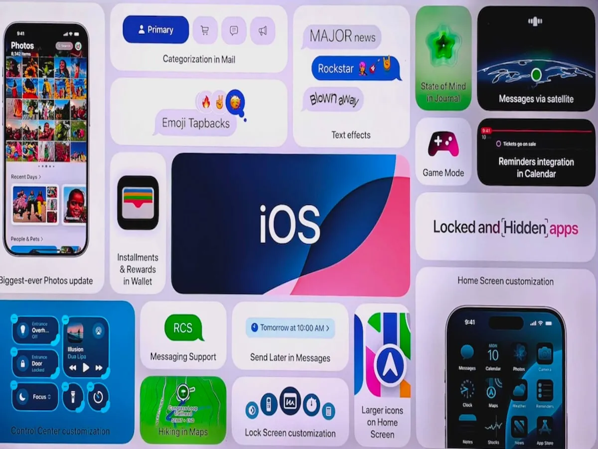 Apple’s iPhone, iPad, and Mac Are Getting a Massive Makeover – Biggest Software Redesign in a Decade Coming Soon