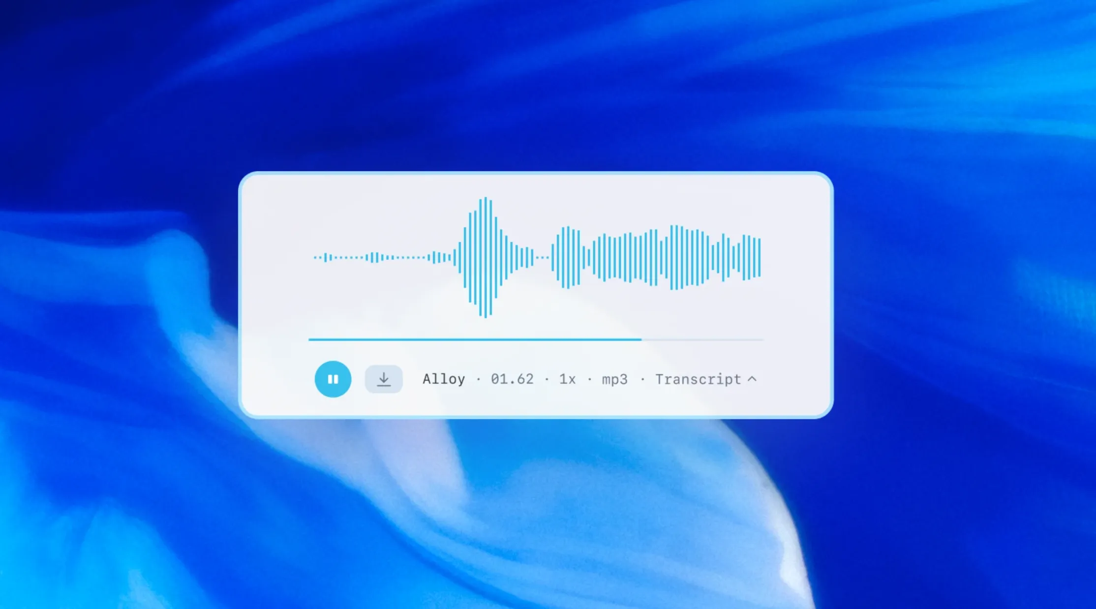 OpenAI Rolls Out New Voice Magic How These AI Tools are Changing the Game for Creators and Businesses-