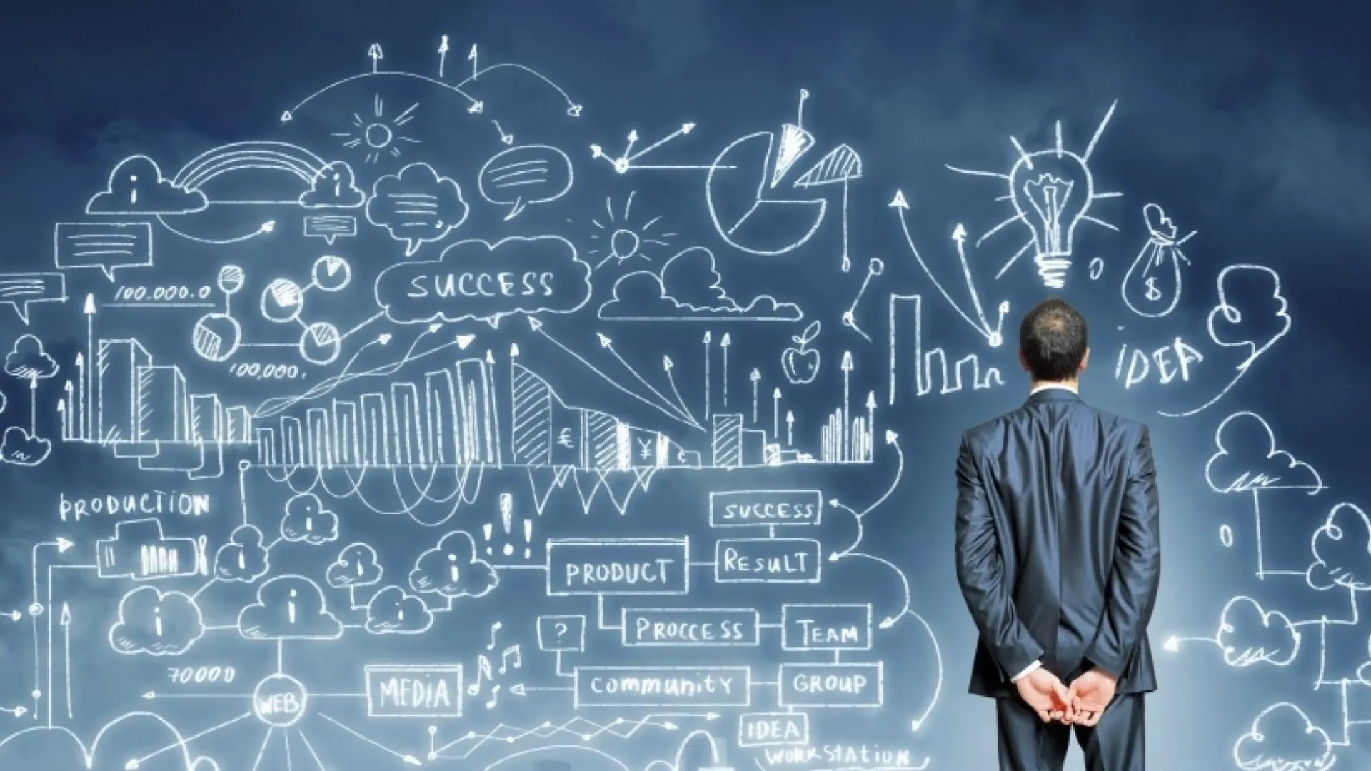 Top 100 Tools for Project Management-----------