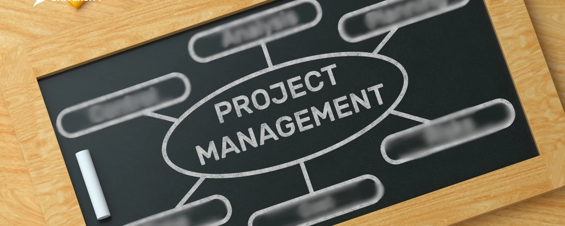Top 100 Tools for Project Management----------