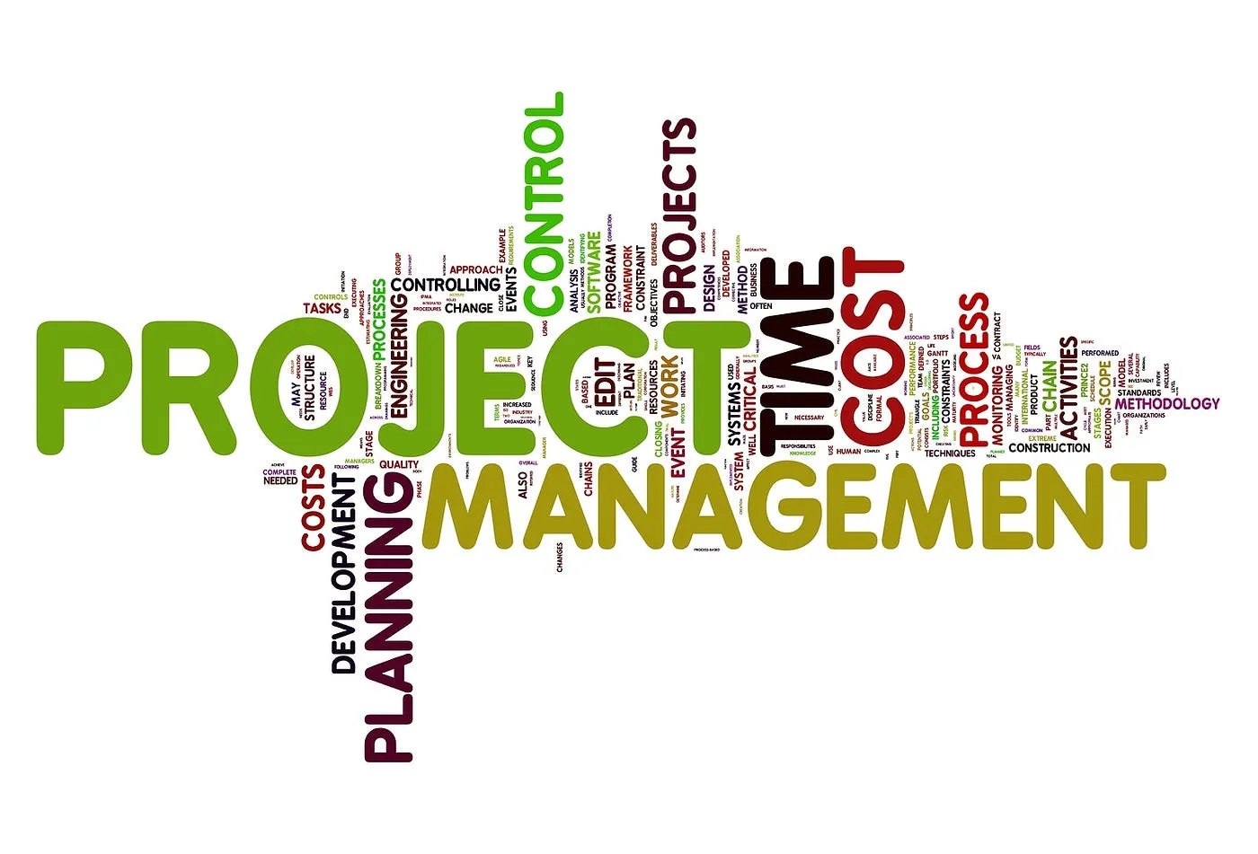 Top 100 Tools for Project Management----
