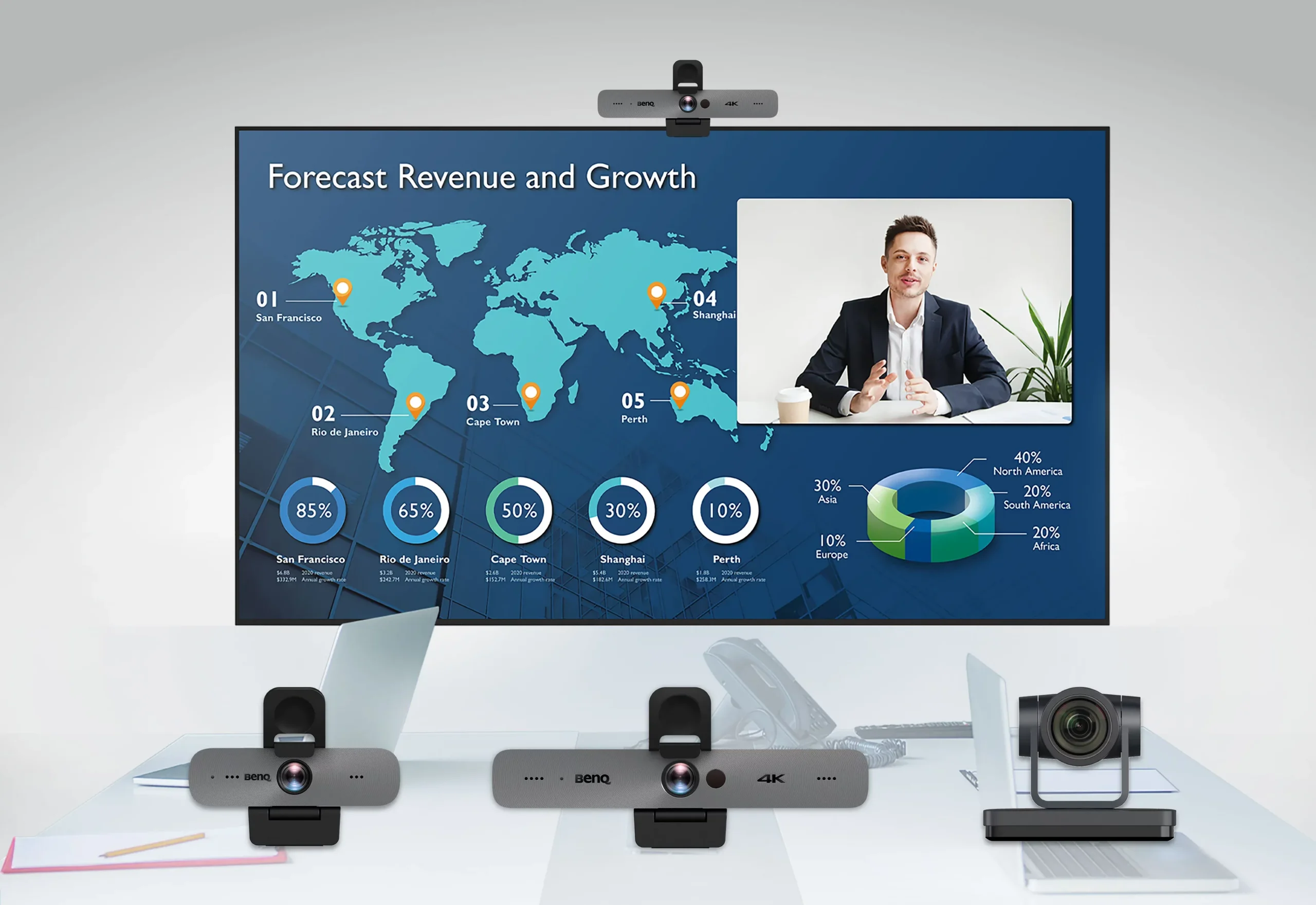 100+ Useful Accessories for Virtual Meetings-