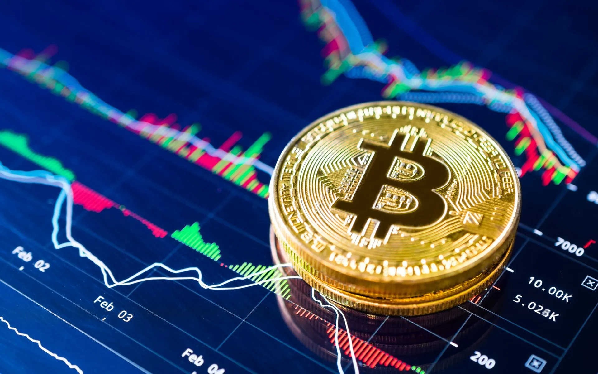 60+ Cryptocurrency Tools for Traders--------